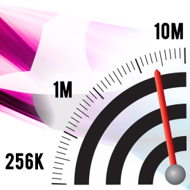 wireless-how-to-test-your-wireless-performance